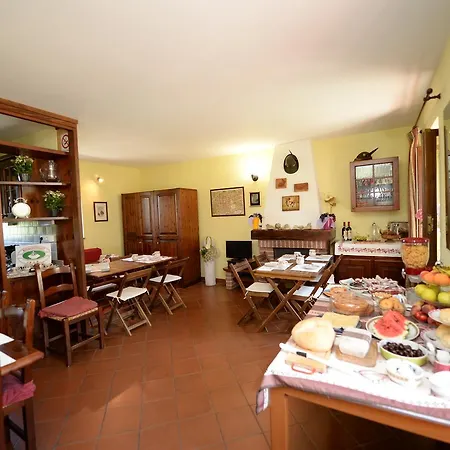La Valle